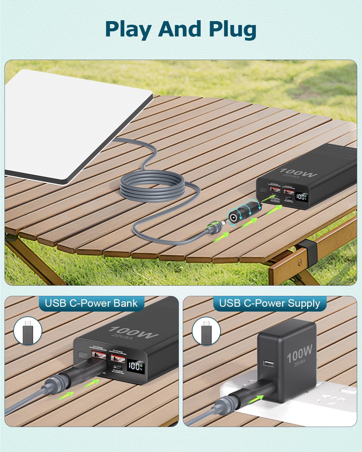 Starlink Mini DC Power Cable Adapter 2 Pack Female DC to USB C Male for Starlink Mini 20V Input Type C to DC 5.5 x 2.1mm Converter for Starlink Mini Power Cord Work with 100W PD Source (No Cable)