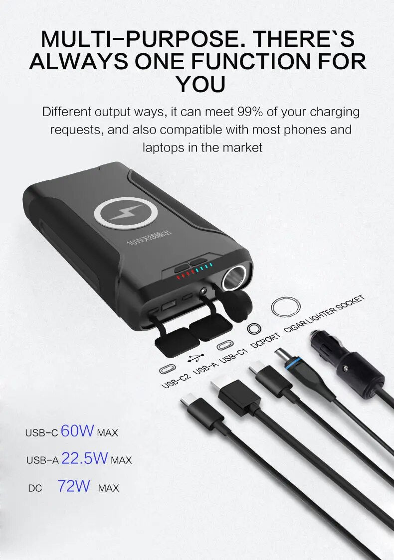 72000mAh CPAP Battery Backup Power Bank for ResMed S9/ AirSense