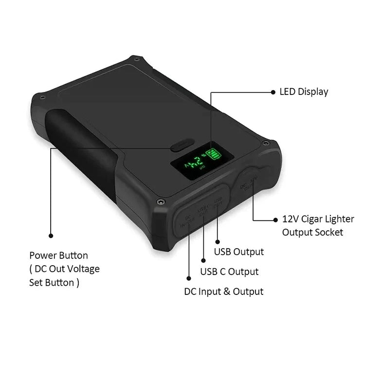 38000mAh  CPAP Battery Backup Power Bank for ResMed S9/S10/S11 AirSense/ Airmini