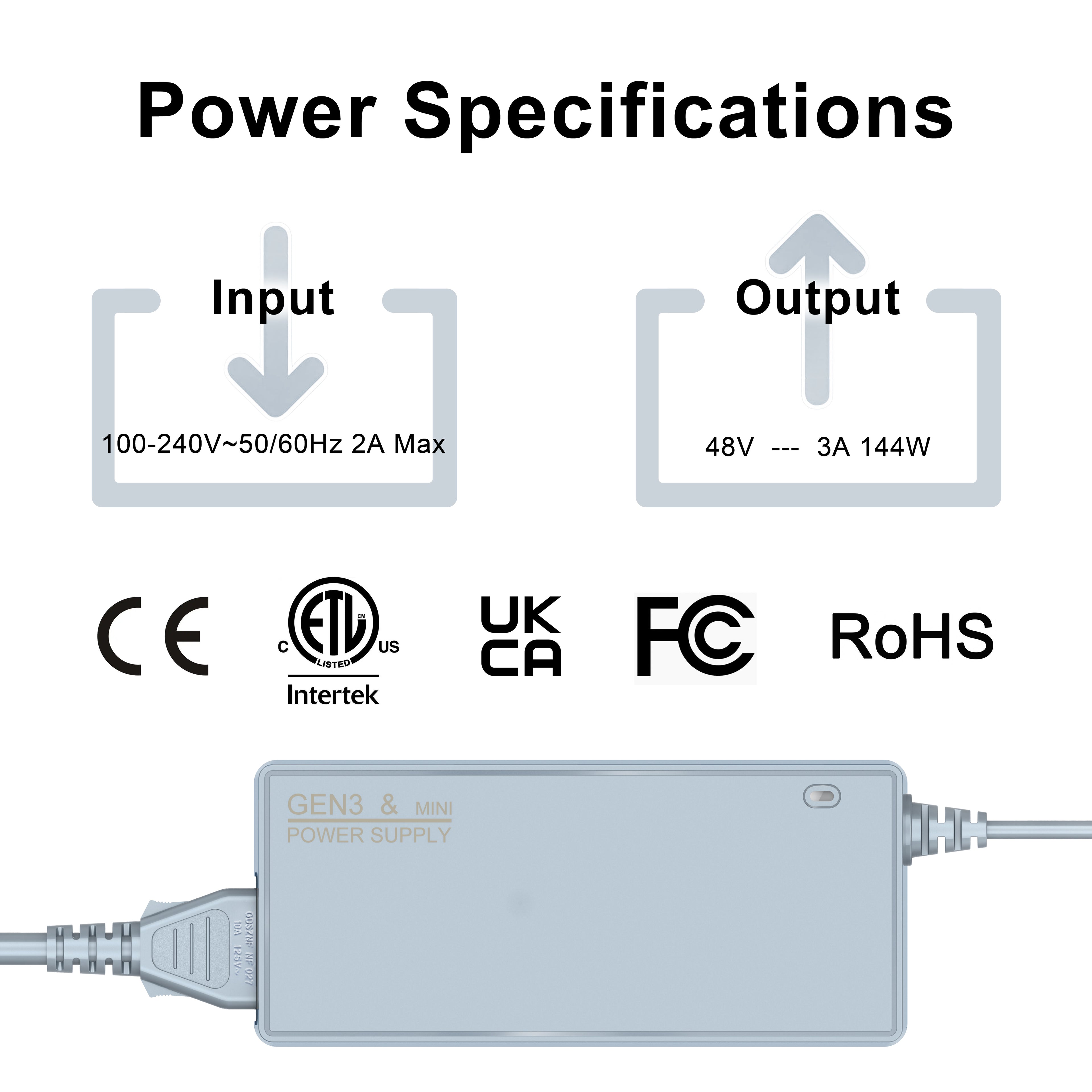 Starlink Mini & Gen 3 Max 144W 48V3A Power Supply AC to DC Adapter